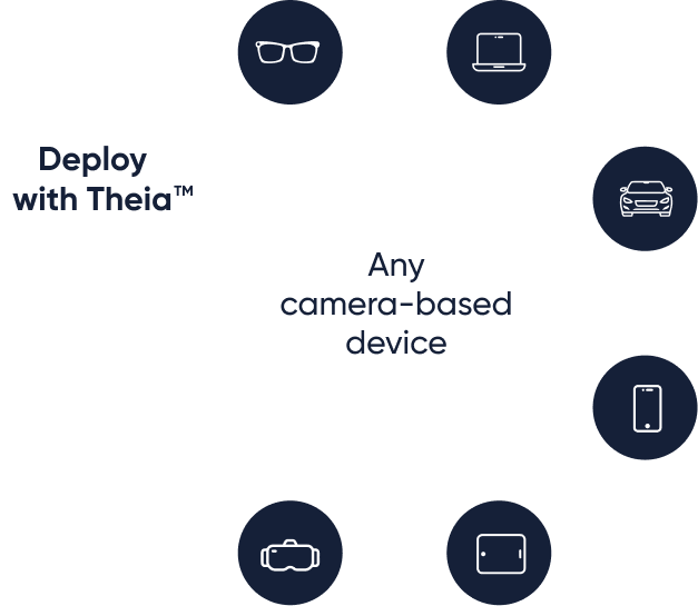 devices Home